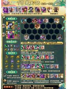金铲铲之战游戏模式在哪开的啊,金铲铲之战模式说明-第3张图片-宏盛游戏 金铲铲之战游戏模式在哪开的啊,金铲铲之战模式说明-第3张图片-宏盛游戏