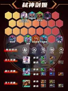金铲铲棋子大全名字叫什么?金铲铲棋子大全名字叫什么来着?-第2张图片-宏盛游戏 金铲铲棋子大全名字叫什么?金铲铲棋子大全名字叫什么来着?-第2张图片-宏盛游戏