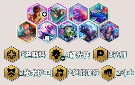 金铲铲之战小恶魔攻略,金铲铲之战s55小恶魔?-第2张图片-宏盛游戏 金铲铲之战小恶魔攻略,金铲铲之战s55小恶魔?-第2张图片-宏盛游戏