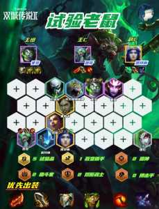 金铲铲之战小恶魔攻略,金铲铲之战s55小恶魔?-第3张图片-宏盛游戏 金铲铲之战小恶魔攻略,金铲铲之战s55小恶魔?-第3张图片-宏盛游戏