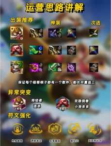 金铲铲之战如何隐藏自己在线状态的人,金铲铲之战怎么让好友看不到在线?-第1张图片-宏盛游戏 金铲铲之战如何隐藏自己在线状态的人,金铲铲之战怎么让好友看不到在线?-第1张图片-宏盛游戏