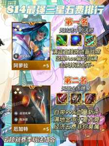 金铲铲新赛季牌库都有多少张卡?金铲铲之战牌库多少张?-第3张图片-宏盛游戏 金铲铲新赛季牌库都有多少张卡?金铲铲之战牌库多少张?-第3张图片-宏盛游戏