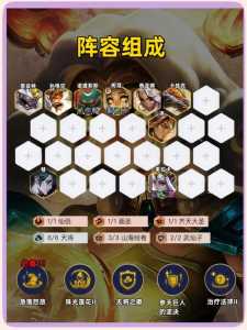 金铲铲之战的妮蔻怎么用?金铲铲之战妮蔻是什么?-第1张图片-宏盛游戏 金铲铲之战的妮蔻怎么用?金铲铲之战妮蔻是什么?-第1张图片-宏盛游戏