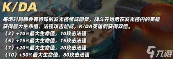 金铲铲之战的妮蔻怎么用?金铲铲之战妮蔻是什么?-第6张图片-宏盛游戏 金铲铲之战的妮蔻怎么用?金铲铲之战妮蔻是什么?-第6张图片-宏盛游戏