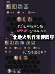 金铲铲之战阵容铁骑武器?金铲铲之战铁骑炮手?-第3张图片-宏盛游戏 金铲铲之战阵容铁骑武器?金铲铲之战铁骑炮手?-第3张图片-宏盛游戏