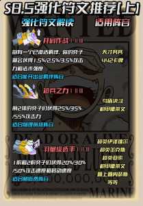 手游金铲铲之战纹章之书怎么用?金铲铲之战游侠纹章?-第6张图片-宏盛游戏 手游金铲铲之战纹章之书怎么用?金铲铲之战游侠纹章?-第6张图片-宏盛游戏