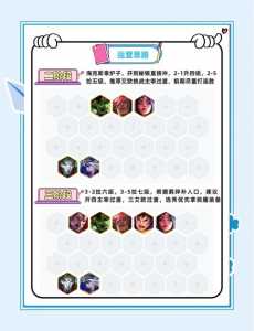 金铲铲之战剑魔阵容搭配推荐,金铲铲之战剑魔给什么装备?-第2张图片-宏盛游戏 金铲铲之战剑魔阵容搭配推荐,金铲铲之战剑魔给什么装备?-第2张图片-宏盛游戏