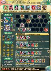 金铲铲天使阵容选哪个符文比较好?金铲铲天使技能?-第5张图片-宏盛游戏 金铲铲天使阵容选哪个符文比较好?金铲铲天使技能?-第5张图片-宏盛游戏