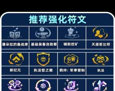 金铲铲之战角色怎么升星快点,金铲铲之战升级攻略?-第4张图片-宏盛游戏 金铲铲之战角色怎么升星快点,金铲铲之战升级攻略?-第4张图片-宏盛游戏