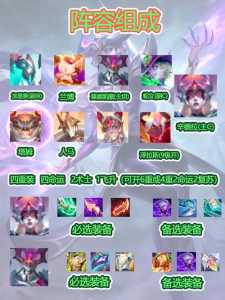 金铲铲发牌员不给牌?金铲铲发牌员不给牌怎么办?-第2张图片-宏盛游戏 金铲铲发牌员不给牌?金铲铲发牌员不给牌怎么办?-第2张图片-宏盛游戏