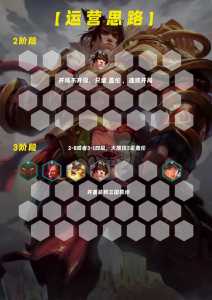金铲铲之战盖伦最强出装是什么，金铲铲盖伦的装备-第5张图片-宏盛游戏