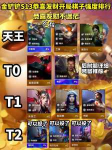 金铲铲之战怎么看牌库剩几张,金铲铲怎么看剩余牌数?-第5张图片-宏盛游戏 金铲铲之战怎么看牌库剩几张,金铲铲怎么看剩余牌数?-第5张图片-宏盛游戏
