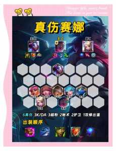 金铲铲之战羁绊介绍大全最新,金铲铲之战各羁绊效果-第4张图片-宏盛游戏 金铲铲之战羁绊介绍大全最新,金铲铲之战各羁绊效果-第4张图片-宏盛游戏