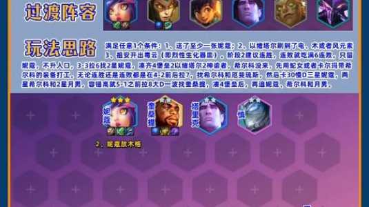 金铲铲之战6法师阵容搭配最新,金铲铲6法师阵容装备?-第1张图片-宏盛游戏 金铲铲之战6法师阵容搭配最新,金铲铲6法师阵容装备?-第1张图片-宏盛游戏