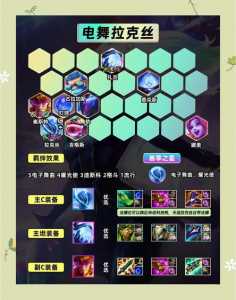 金铲铲之战点券折扣多少一个，金铲铲之战点券优惠？-第1张图片-宏盛游戏