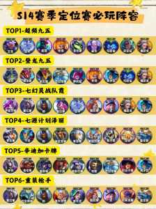 金铲铲之战换形龙?金铲铲换型龙装备?-第1张图片-宏盛游戏 金铲铲之战换形龙?金铲铲换型龙装备?-第1张图片-宏盛游戏