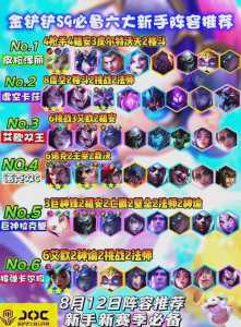 金铲铲之战什么英雄之力好一点,金铲铲之战强力英雄-第6张图片-宏盛游戏 金铲铲之战什么英雄之力好一点,金铲铲之战强力英雄-第6张图片-宏盛游戏