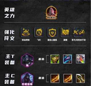 厄斐琉斯神装金铲铲,厄斐琉斯金铲铲之战出装-第2张图片-宏盛游戏 厄斐琉斯神装金铲铲,厄斐琉斯金铲铲之战出装-第2张图片-宏盛游戏