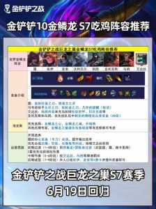 金铲铲之战手游极地,金铲铲之战手游极地阵容-第2张图片-宏盛游戏 金铲铲之战手游极地,金铲铲之战手游极地阵容-第2张图片-宏盛游戏