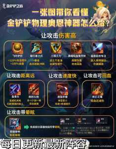 金铲铲是谁的武器啊怎么获得的?金铲铲什么最重要?-第4张图片-宏盛游戏 金铲铲是谁的武器啊怎么获得的?金铲铲什么最重要?-第4张图片-宏盛游戏