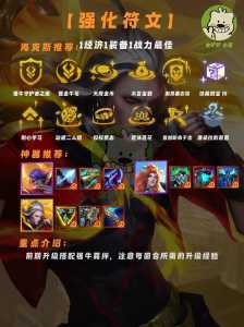 金铲铲玩什么阵容金币多的,金铲铲系列玩什么阵容?-第2张图片-宏盛游戏 金铲铲玩什么阵容金币多的,金铲铲系列玩什么阵容?-第2张图片-宏盛游戏