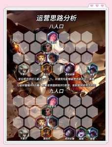 金铲铲之战阵容五神将,金铲铲之战阵容55?-第2张图片-宏盛游戏 金铲铲之战阵容五神将,金铲铲之战阵容55?-第2张图片-宏盛游戏