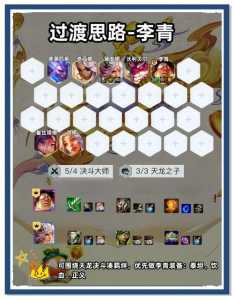为什么金铲铲之战卡卡的,金铲铲之战后期卡?-第5张图片-宏盛游戏 为什么金铲铲之战卡卡的,金铲铲之战后期卡?-第5张图片-宏盛游戏