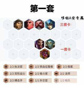 金铲铲怎么选取阵容羁绊,金铲铲各个羁绊-第4张图片-宏盛游戏 金铲铲怎么选取阵容羁绊,金铲铲各个羁绊-第4张图片-宏盛游戏