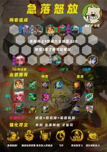 金铲铲之战4.8版本，金铲铲之战 版本