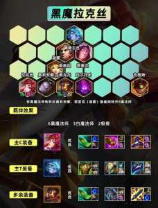 金铲铲之战玩法思路,金铲铲之战玩法教学?-第3张图片-宏盛游戏 金铲铲之战玩法思路,金铲铲之战玩法教学?-第3张图片-宏盛游戏