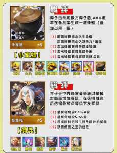 金铲铲怎么过度到9级英雄,金铲铲怎么升九人口-第6张图片-宏盛游戏 金铲铲怎么过度到9级英雄,金铲铲怎么升九人口-第6张图片-宏盛游戏
