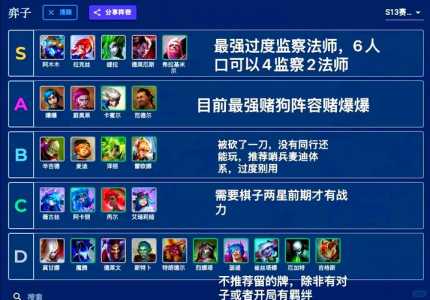 金铲铲电刀怎么合成装备？金铲铲之战电刀能触发极地吗？