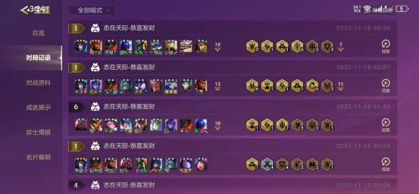 金铲铲比较高星级?金铲铲比较高段位?-第5张图片-宏盛游戏 金铲铲比较高星级?金铲铲比较高段位?-第5张图片-宏盛游戏