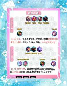 金铲铲之战kda小小卡莎抽奖技巧,金铲铲之战卡莎神装?-第4张图片-宏盛游戏 金铲铲之战kda小小卡莎抽奖技巧,金铲铲之战卡莎神装?-第4张图片-宏盛游戏