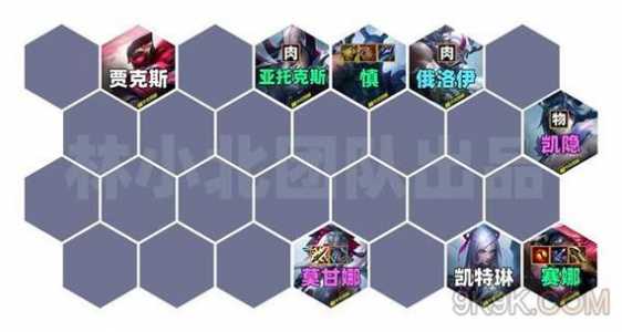 金铲铲之战攻略教程大全,金铲铲之战攻略技巧?-第2张图片-宏盛游戏 金铲铲之战攻略教程大全,金铲铲之战攻略技巧?-第2张图片-宏盛游戏