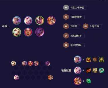 金铲铲之战卡莎出装最新攻略,金铲铲之战卡莎出装最新攻略图?-第4张图片-宏盛游戏 金铲铲之战卡莎出装最新攻略,金铲铲之战卡莎出装最新攻略图?-第4张图片-宏盛游戏