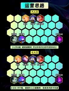 金铲铲之战卡莎出装最新攻略,金铲铲之战卡莎出装最新攻略图?-第6张图片-宏盛游戏 金铲铲之战卡莎出装最新攻略,金铲铲之战卡莎出装最新攻略图?-第6张图片-宏盛游戏