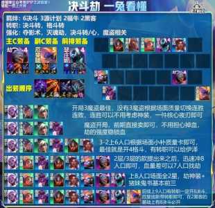 金铲铲钻石上不去,金铲铲上钻石还能掉下来吗?-第4张图片-宏盛游戏 金铲铲钻石上不去,金铲铲上钻石还能掉下来吗?-第4张图片-宏盛游戏