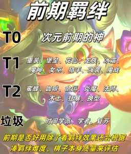 金铲铲游戏记录隐藏之后别人能看吗？金铲铲隐藏平台好友？