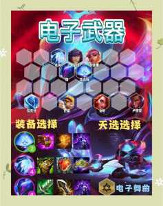 金铲铲装备狂欢模式在哪玩?金铲铲之战 装备狂欢?-第3张图片-宏盛游戏 金铲铲装备狂欢模式在哪玩?金铲铲之战 装备狂欢?-第3张图片-宏盛游戏