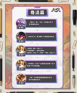 金铲铲装备狂欢模式在哪玩?金铲铲之战 装备狂欢?-第4张图片-宏盛游戏 金铲铲装备狂欢模式在哪玩?金铲铲之战 装备狂欢?-第4张图片-宏盛游戏