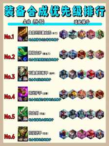 金铲铲天使怎么获得,金铲铲之战天使给什么?-第3张图片-宏盛游戏 金铲铲天使怎么获得,金铲铲之战天使给什么?-第3张图片-宏盛游戏
