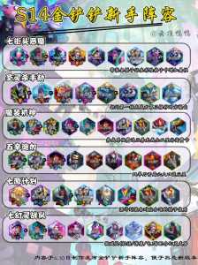 金铲铲之战怎么挑赛季？金铲铲怎么选赛季？
