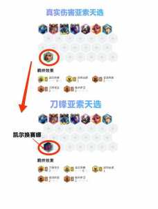 金铲铲之战怎么得亚索，金铲铲之战白嫖亚索？