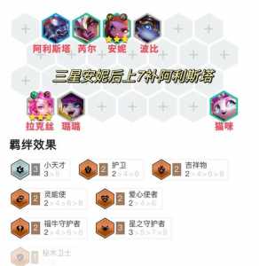 金铲铲之战点卷买什么划算啊?金铲铲之战刷点卷?-第2张图片-宏盛游戏 金铲铲之战点卷买什么划算啊?金铲铲之战刷点卷?-第2张图片-宏盛游戏