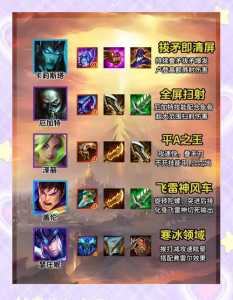 金铲铲什么时候更新s9,金铲铲多久更新s6?-第2张图片-宏盛游戏 金铲铲什么时候更新s9,金铲铲多久更新s6?-第2张图片-宏盛游戏