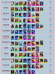金铲铲之战有没有自定义阵容装备，金铲铲之战自定义阵容在那？-第3张图片-宏盛游戏