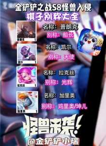金铲铲之战英雄原名是什么?金铲铲之战英雄原名是什么名字?-第3张图片-宏盛游戏 金铲铲之战英雄原名是什么?金铲铲之战英雄原名是什么名字?-第3张图片-宏盛游戏