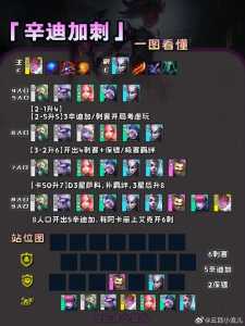 金铲铲什么阵容强大比较好打?金铲铲比较好的阵容?-第2张图片-宏盛游戏 金铲铲什么阵容强大比较好打?金铲铲比较好的阵容?-第2张图片-宏盛游戏