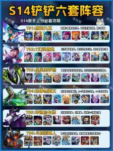 金铲铲什么阵容强大比较好打?金铲铲比较好的阵容?-第3张图片-宏盛游戏 金铲铲什么阵容强大比较好打?金铲铲比较好的阵容?-第3张图片-宏盛游戏